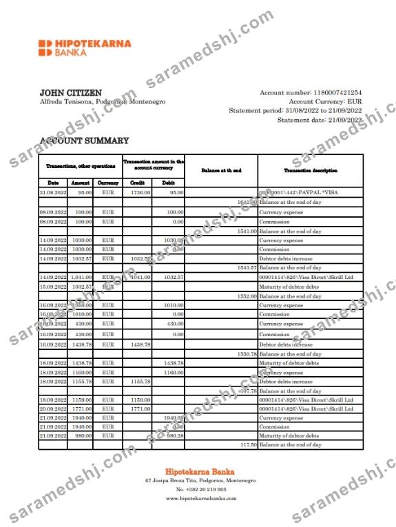 Montenegro Hipotekarna bank statement xls